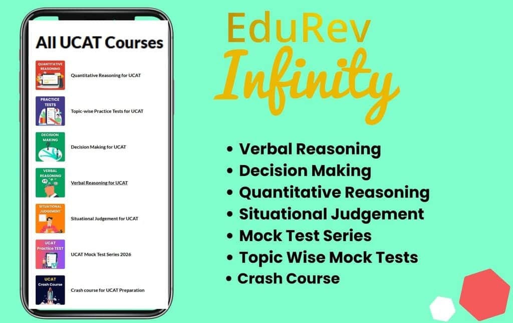 What do you get under EduRev Infinity for UCAT?
