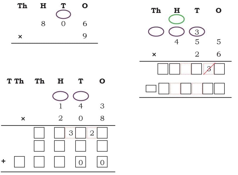 The Dairy Farm NCERT Solutions | Mathematics (Maths Mela) Class 5 - New NCERT