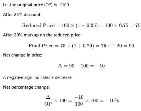 Sample Previous Year Questions: Percentages | Quantitative for GMAT