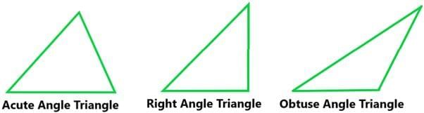 Polygons: Quadrilaterals | Mathematics Class 8- New NCERT (Ganita Prakash)