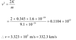 NCERT Solutions Class 12 Physics Chapter 11 - Dual Nature of Radiation & Matter