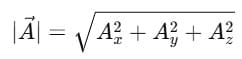 Resolution, Addition & Subtraction of Vectors | Physics for JEE Main & Advanced