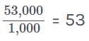 NCERT Solutions for Class 7 Maths Chapter 1 Large Numbers Around Us