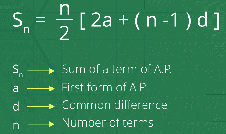 Formula for Sum of an AP