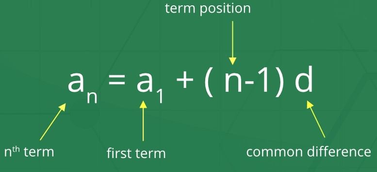 Class 10 Maths Chapter 5 Question Answers - Arithmetic Progressions - 1