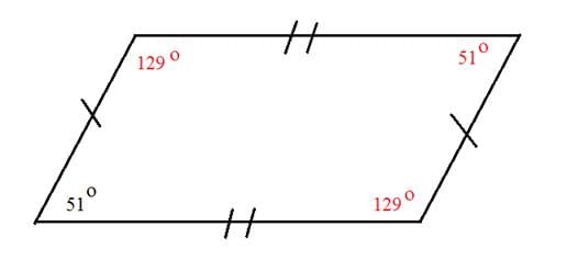Supplementary angles 