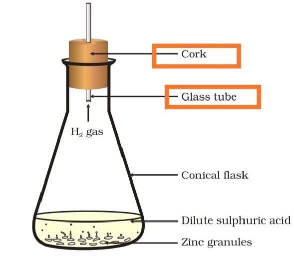 Formation of hydrogen gas