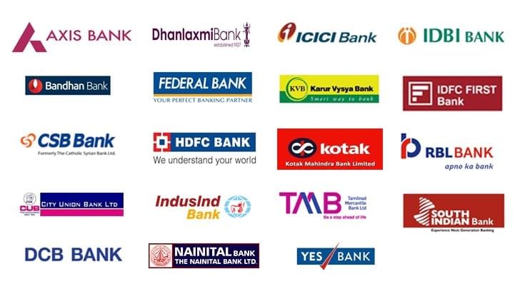Private Sector Banks of India