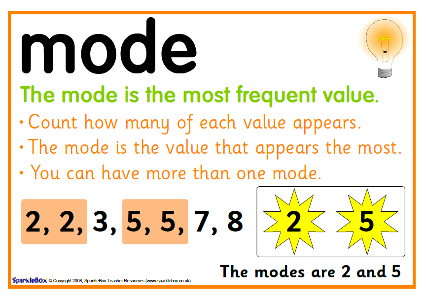 NCERT Exemplar Solutions: Data Handling | Mathematics (Maths) Class 7 (Old NCERT)