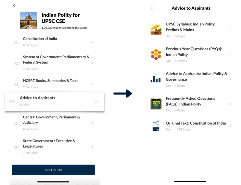 Advice to Aspirants Hierarchy in the Indian Polity Course on EduRev 