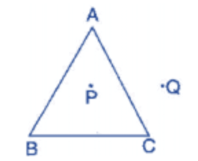 NCERT Solutions for Class 6 Maths Chapter 4 - Basic Geometrical Ideas (Exercise 4.4, 4.5 and 4.6)