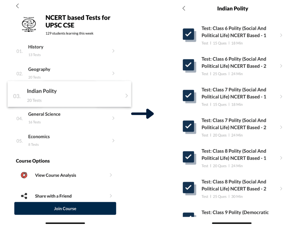 NCERT based test of Indian Polity 