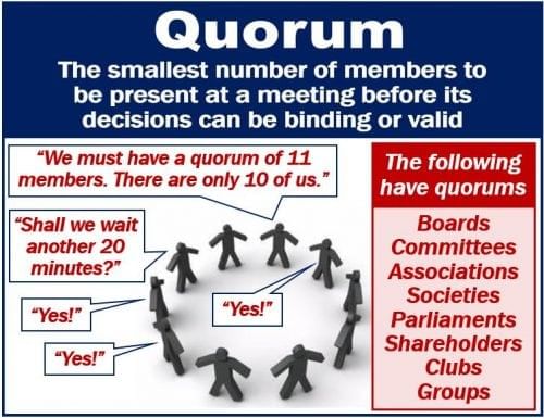 Quorum