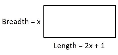 NCERT Solutions for Class 10 Maths Chapter 4 - Quadratic Equations (Exercise 4.1)
