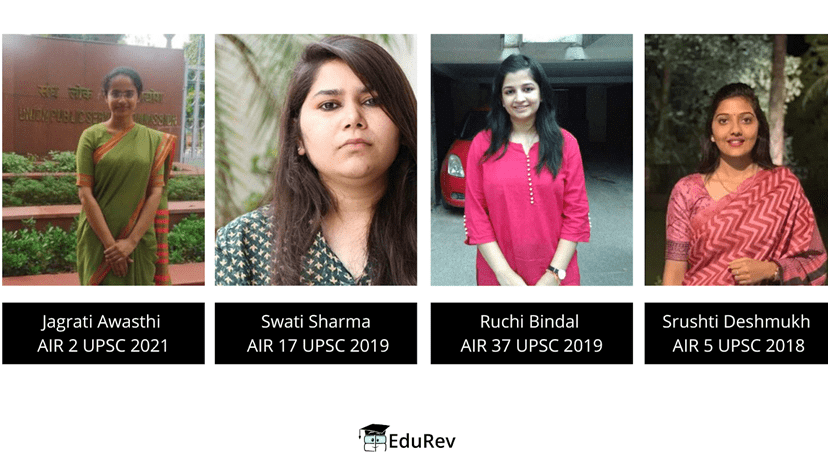 How to study Geography with Sleepy Classes on EduRev | How to Study for UPSC with Sleepy Classes on EduRev