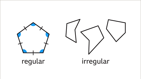 Polygons - sum of interior angles - Year 7