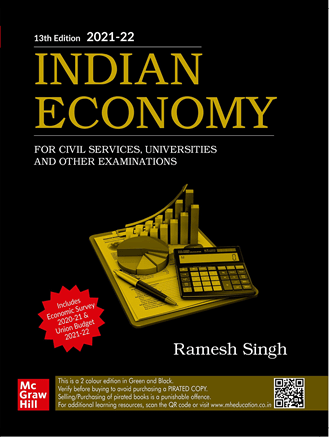 Summary for Ramesh Singh for Indian Economy for UPSC (Chapter-wise)
