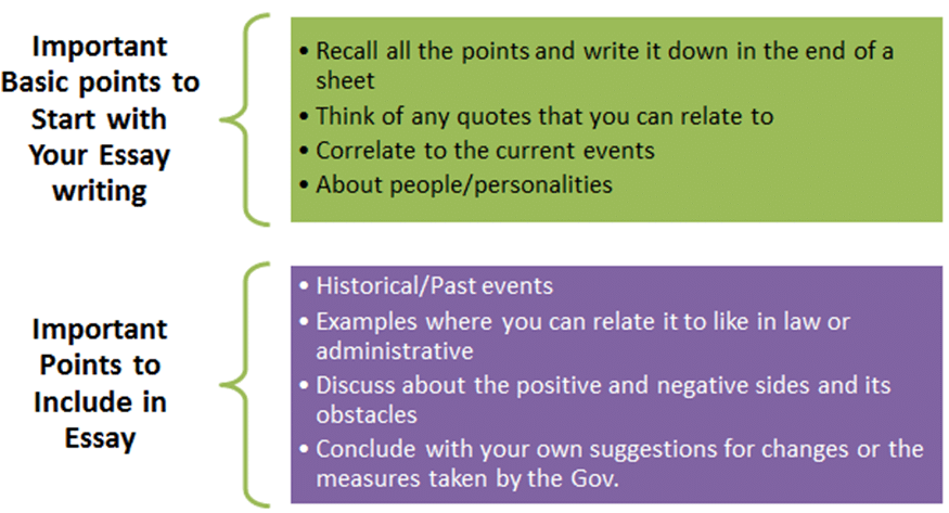 How to score 150 + in Essays? - UPSC