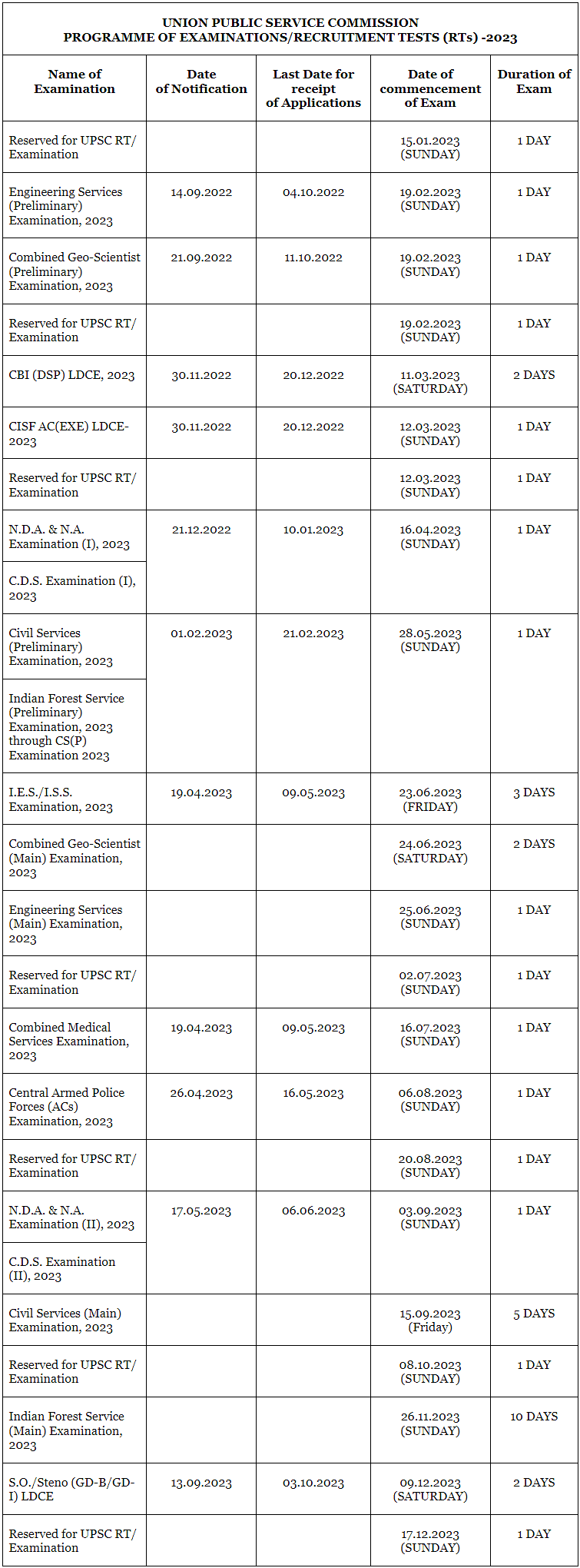 UPSC Calendars | News & Notifications: UPSC
