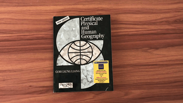Summary for GC Leong for Geography for UPSC (All chapters)