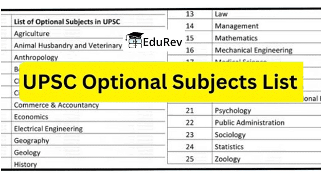What are the 26 optional subject in UPSC?