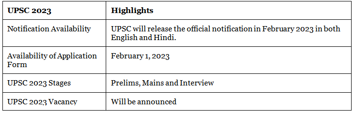 UPSC 2023 – Exam Date, Eligibility, Syllabus & Exam Pattern | News & Notifications: UPSC
