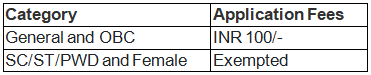 UPSC Exam 2023: Essential Registration Documents | News & Notifications: UPSC
