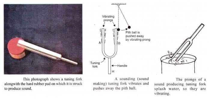 1.1 Tuning Fork