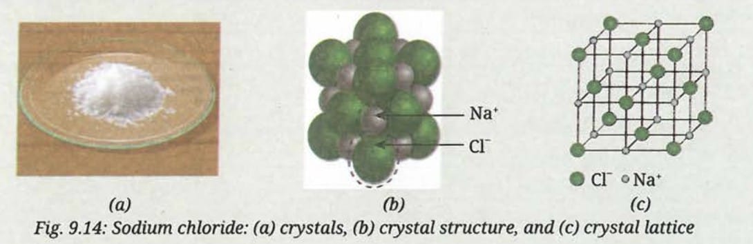 9.4.2 Bonding by Electron Transfer - Ionic Bond
