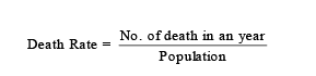 Population: Birth & death Rate, Sex Ratio | Additional Study Material for NEET