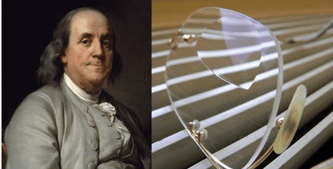 Inventors and their Inventions | General Test Preparation for CUET UG - CUET Commerce
