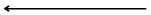 Domestication of Plant (Part - 4) - Notes, Botany, Class 12