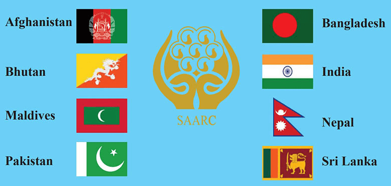 SAARC | Political Science for CUET(PG) - CUET PG
