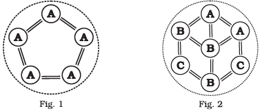NCERT Exemplar: Organisms & Populations - 2 | NCERT Exemplar & Revision Notes for NEET