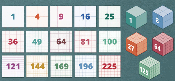 Mathematical Operation | General Test Preparation for CUET UG - CUET Commerce