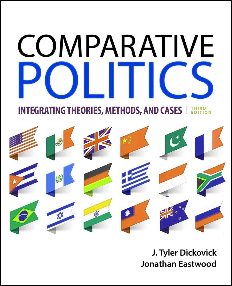 Understanding of Comparative Politics | Political Science for CUET(PG) - CUET PG