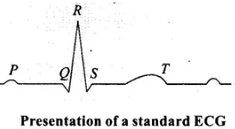 NCERT Exemplars: Body Fluids & Circulation | Biology Class 11 - NEET