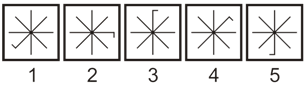 Non Verbal Series - Reasoning - Commerce