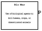 Ethical Issues | Biology Class 12 - NEET