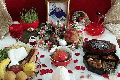 Religious Festivals in India | General Test Preparation for CUET UG - CUET Commerce