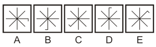 Non Verbal Series - Reasoning - Commerce