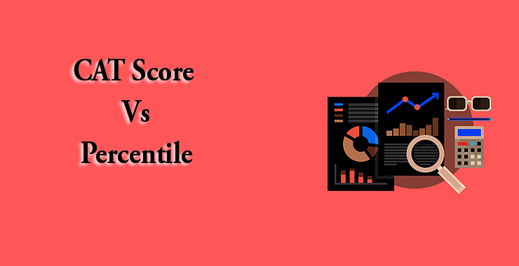 CAT VARC: Score vs Percentile