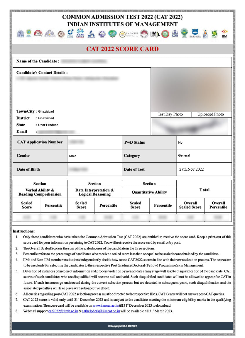 CAT 2023 Result