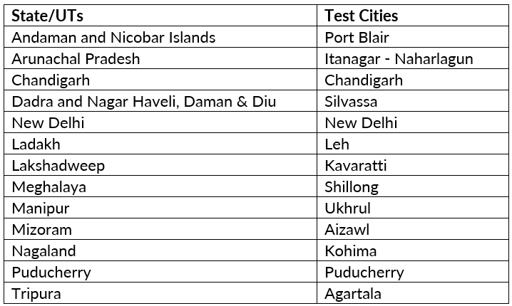 CAT 2025 Exam Centers List: All States & City Wise Exam Centers