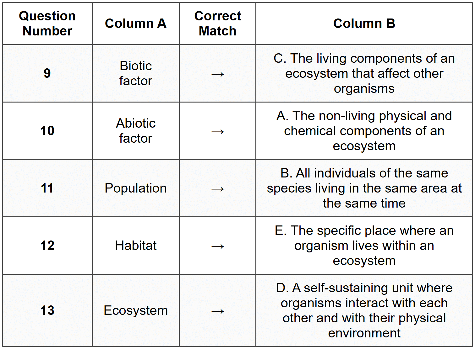 SECTION A3 - MATCH COLUMN A TO COLUMN B