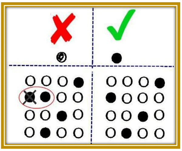 Do not fill more than one option for any question