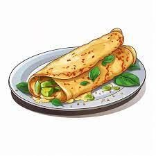 Worksheet Solutions: Foods We Eat - 2 | EVS for Class 3