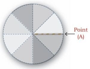 Angle Measuring Tool