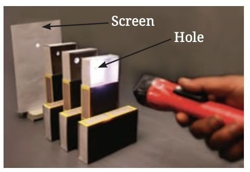 Light: Shadows and Reflections Class 7 Notes Science Chapter 11 Free PDF