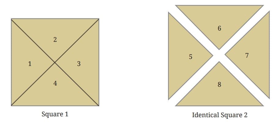 Activity: Doubling a Square Using Paper